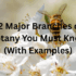 Different Branches of Zoology – Detailed Guide